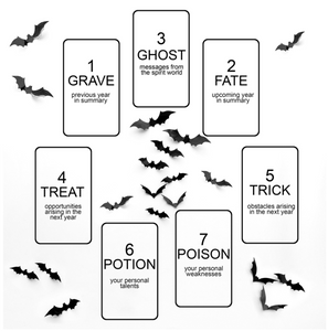 Samhain Tarot Spread